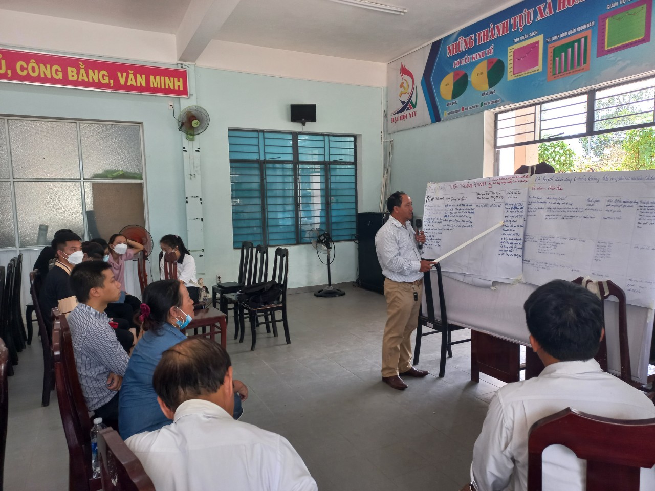 The core group presented the developed plan to the trainees (Hoa Vang)